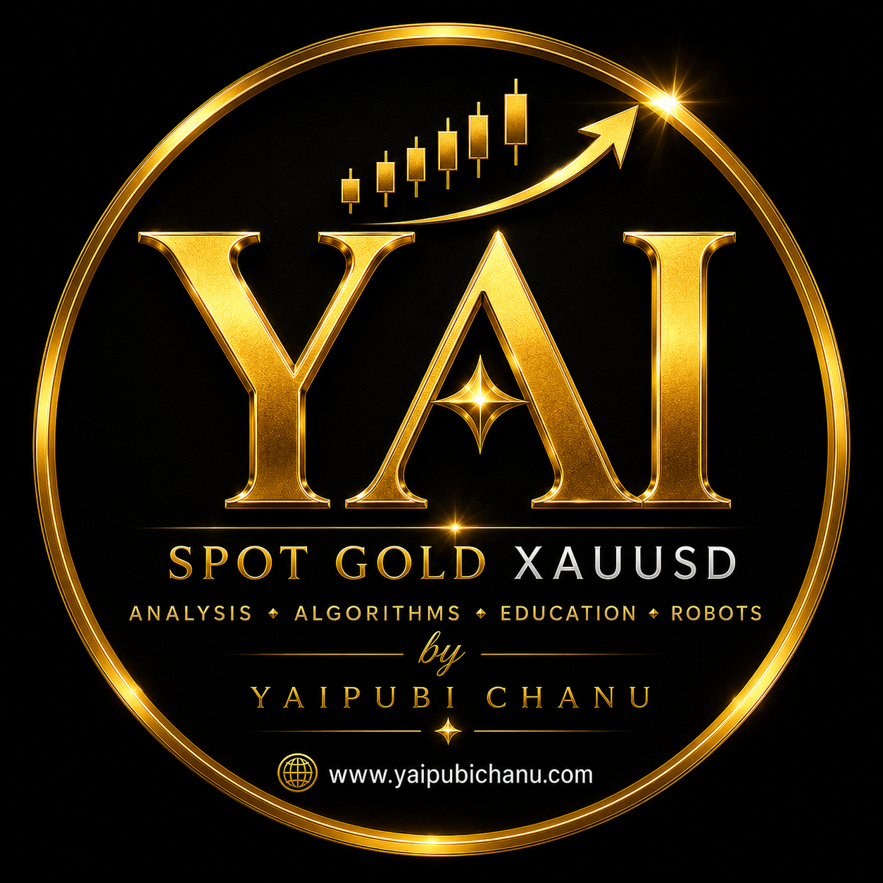 YAI Spot Gold XAUUSD logo
