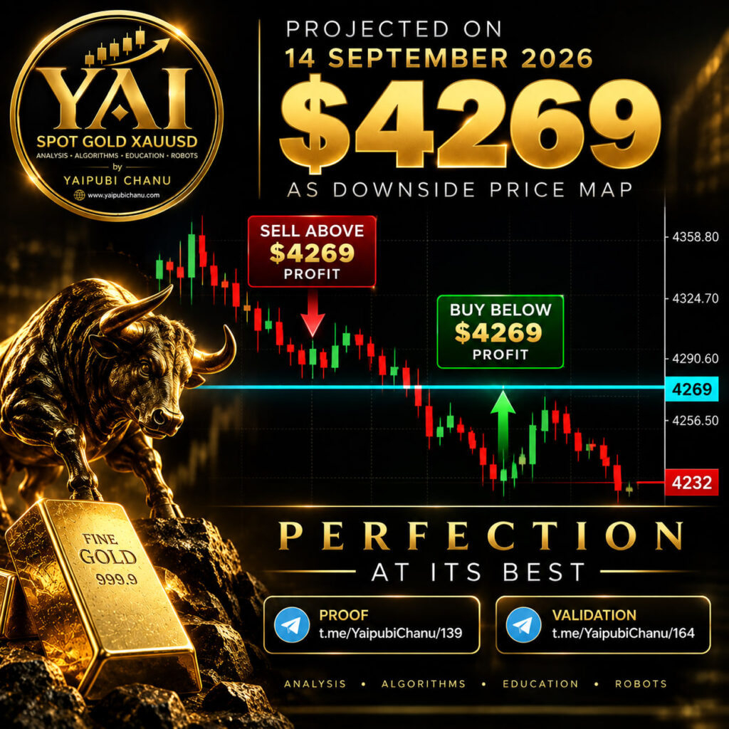 Yaipubi Chanu projected $4269 XAUUSD SPot Gold Crash Target on 14 September 2026, 2 DAYS before FOMC