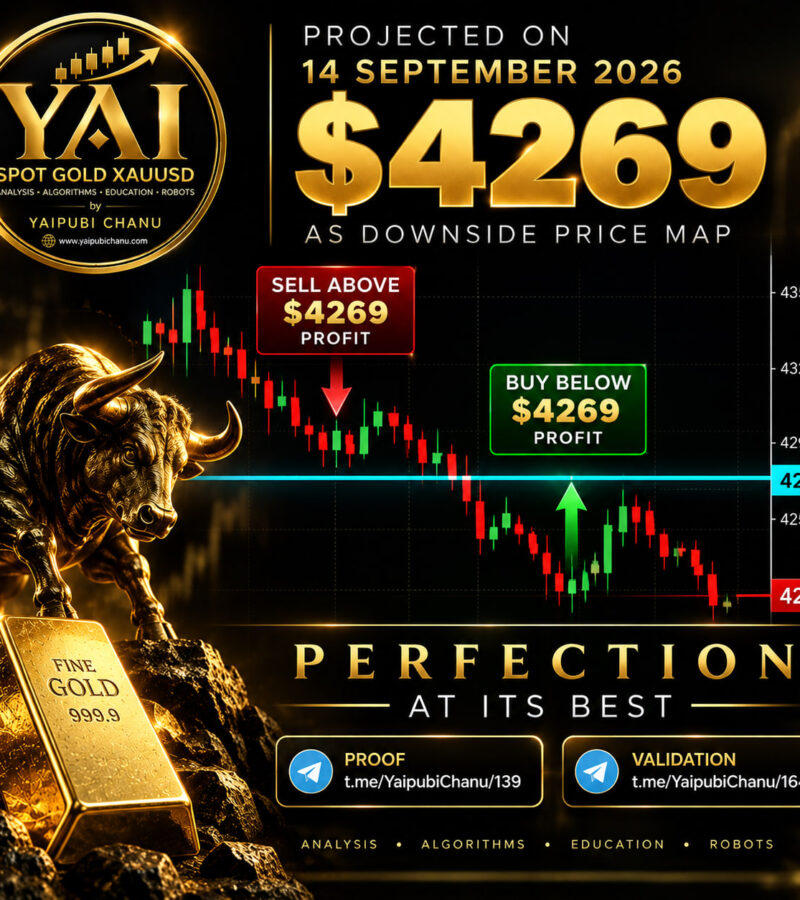 Yaipubi Chanu projected $4269 XAUUSD Spot Gold Crash Target on 14 September 2026, 2 DAYS before FOMC