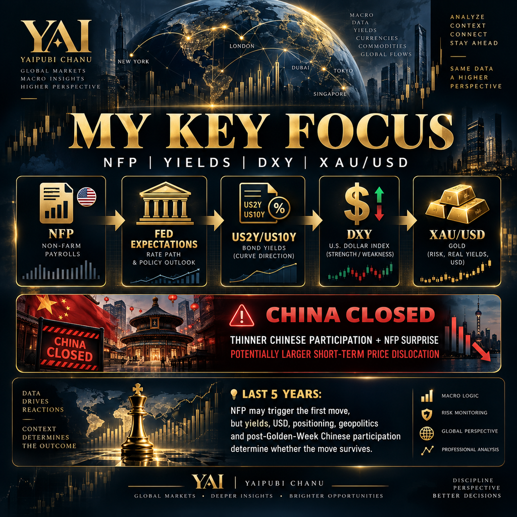 yaipubi chanu nfp analysis october 2026